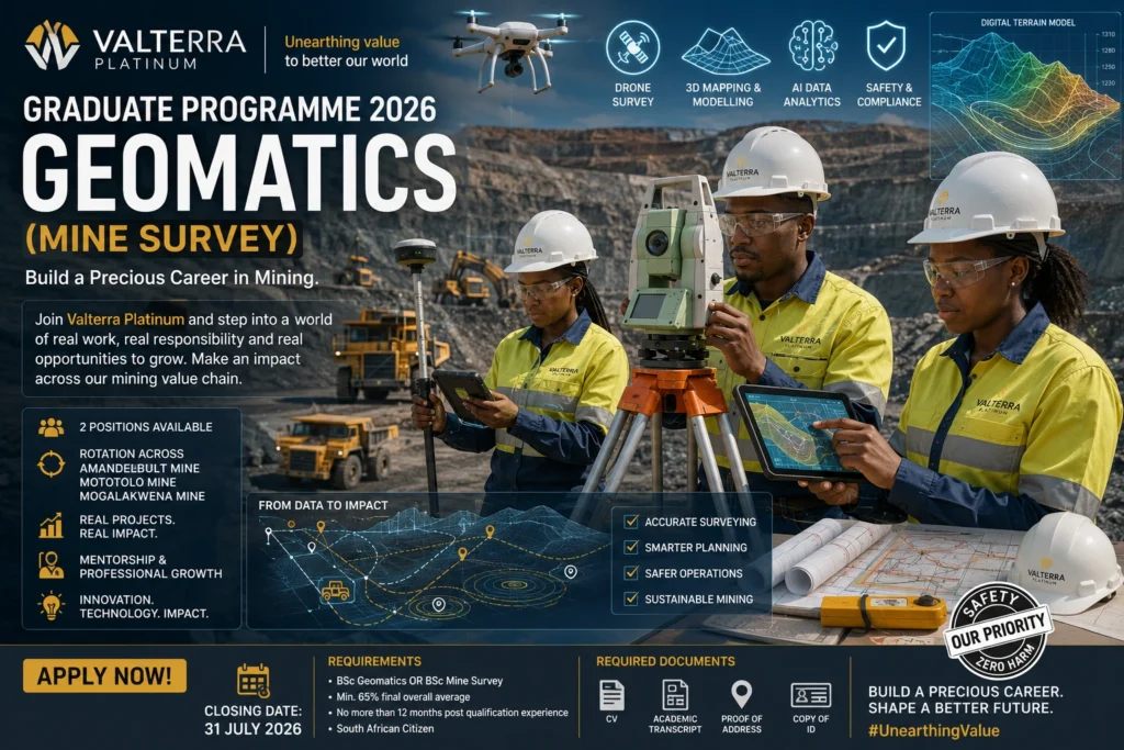 Mine Surveying