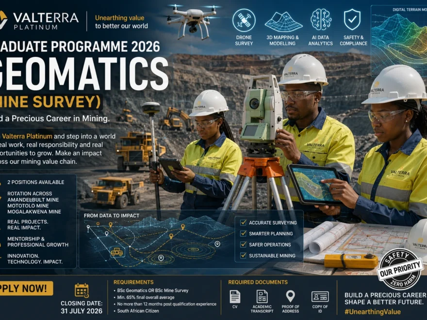 Mine Surveying